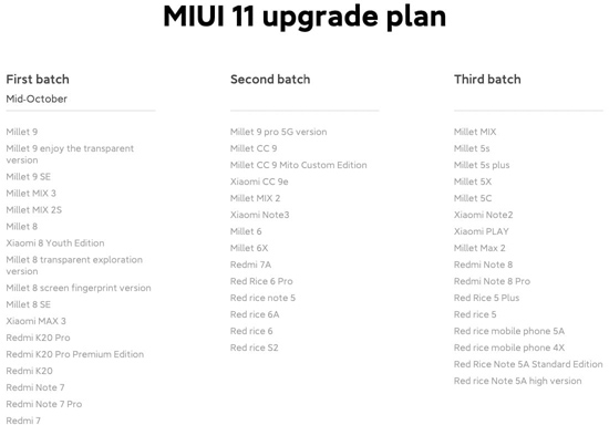 1MIUI-11-Xiaomi-i-Redmi-2.jpg (51 KB)