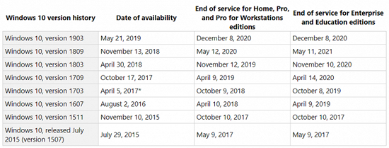 2Windows-10-EOL_large.png (124 KB)