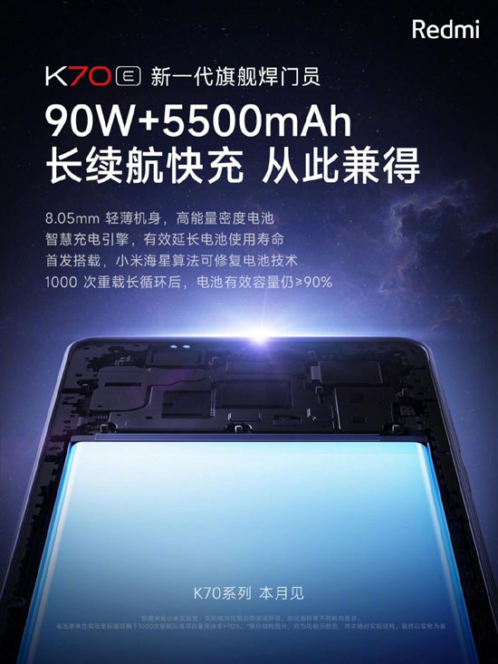 1redmi-k70e-photo-part-2-1152x1536.jpg (85 KB)
