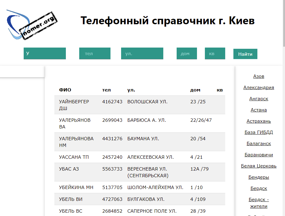 Nomer org новый сайт москва