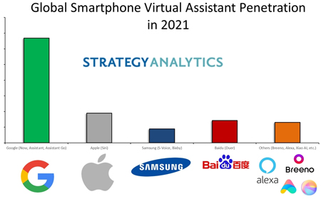 News_SmartAI_SA-21f.jpg (80 KB)