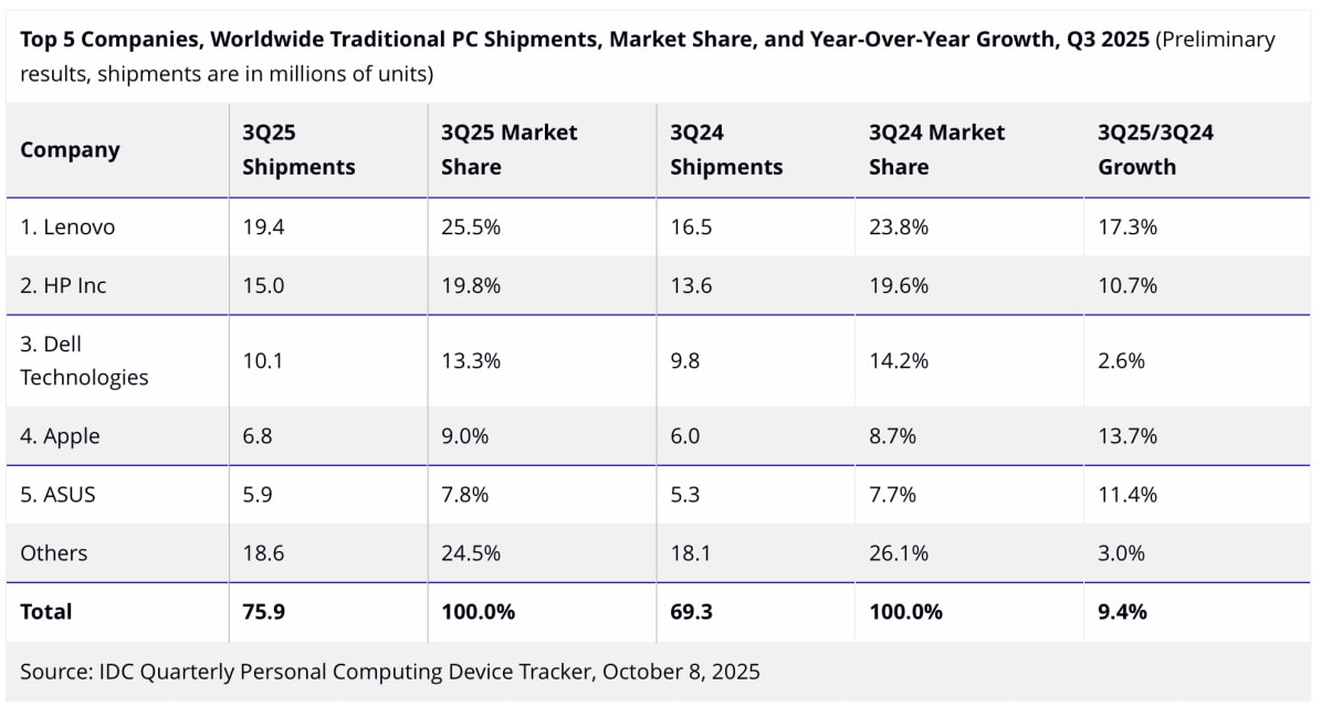 2Windows-11-IDC-1-min.jpg (72 KB)