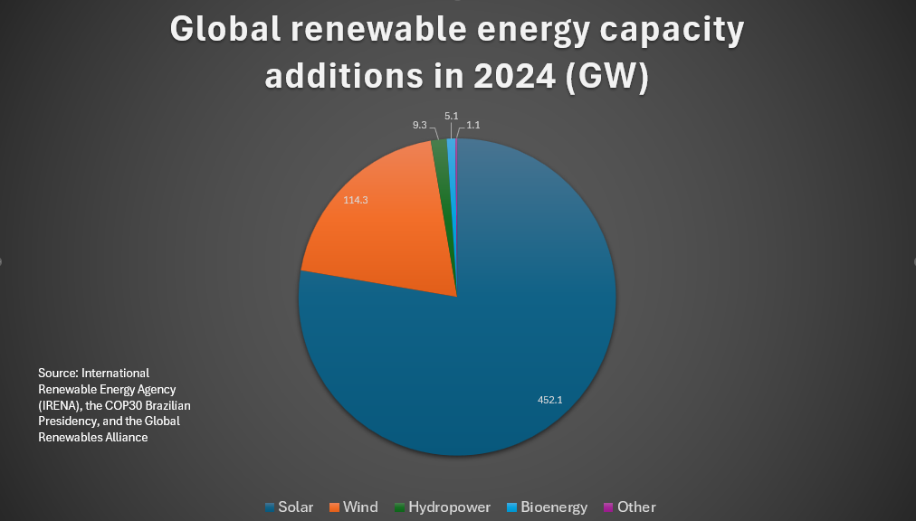 Pasted-image-1760363693685.png (98 KB)