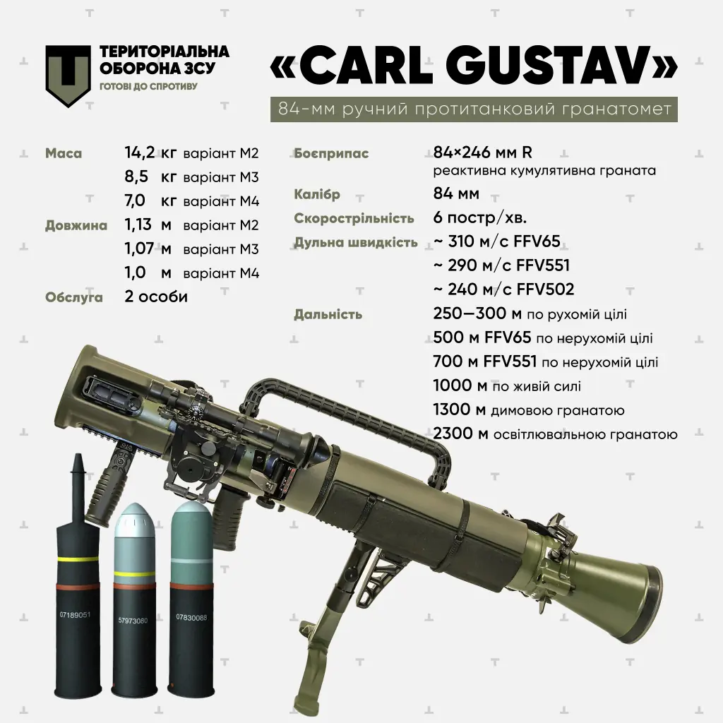 carl-gustav-75-post-fb-2048h2048-1024x1024-1.png.webp (65 KB)