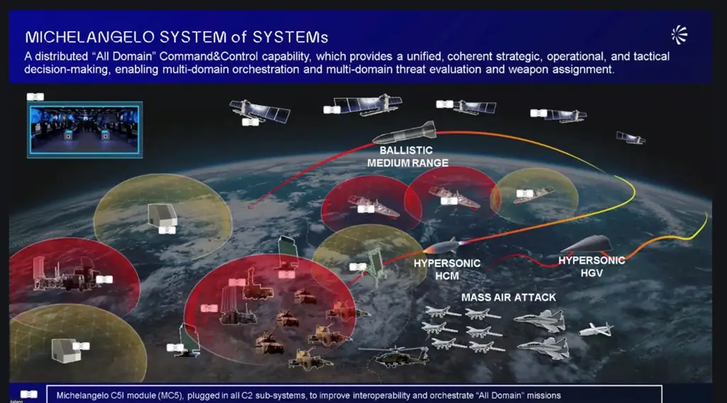leonardo-michelangelo-dome_03.jpg.webp (58 KB)