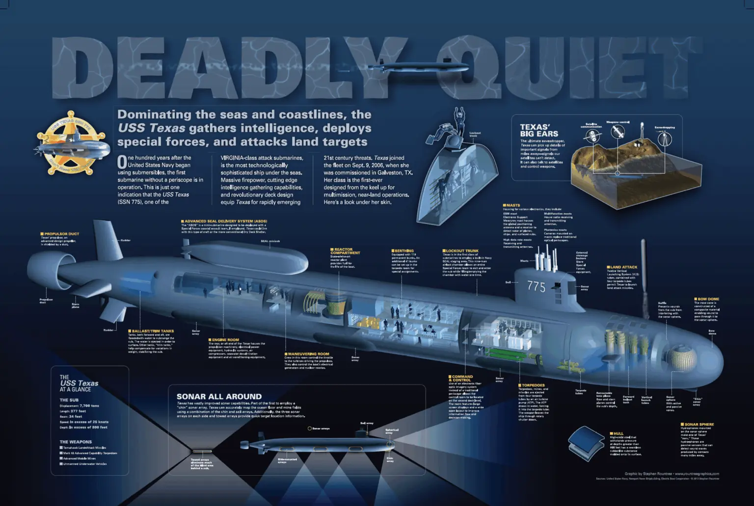 uss_texas_sample-1536x1032.png.webp (107 KB)