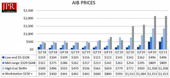 News_AIB1Q21_JPR.jpg (100 KB)