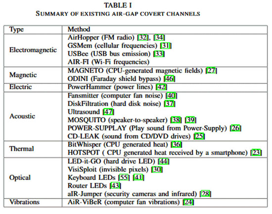 1air-fi-similar-attacks.jpg (99 KB)