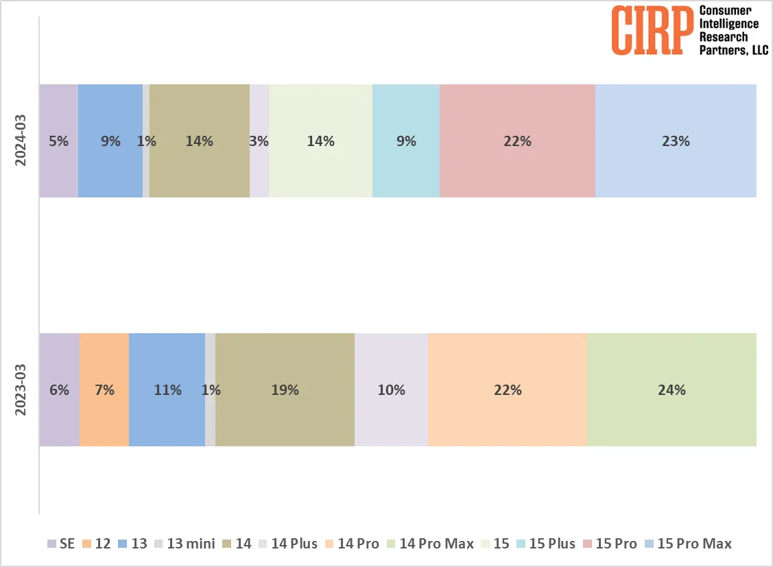 1758b2a1-75f2-4e9d-bb65-241d9075ef63_1127x827.webp (17 KB)