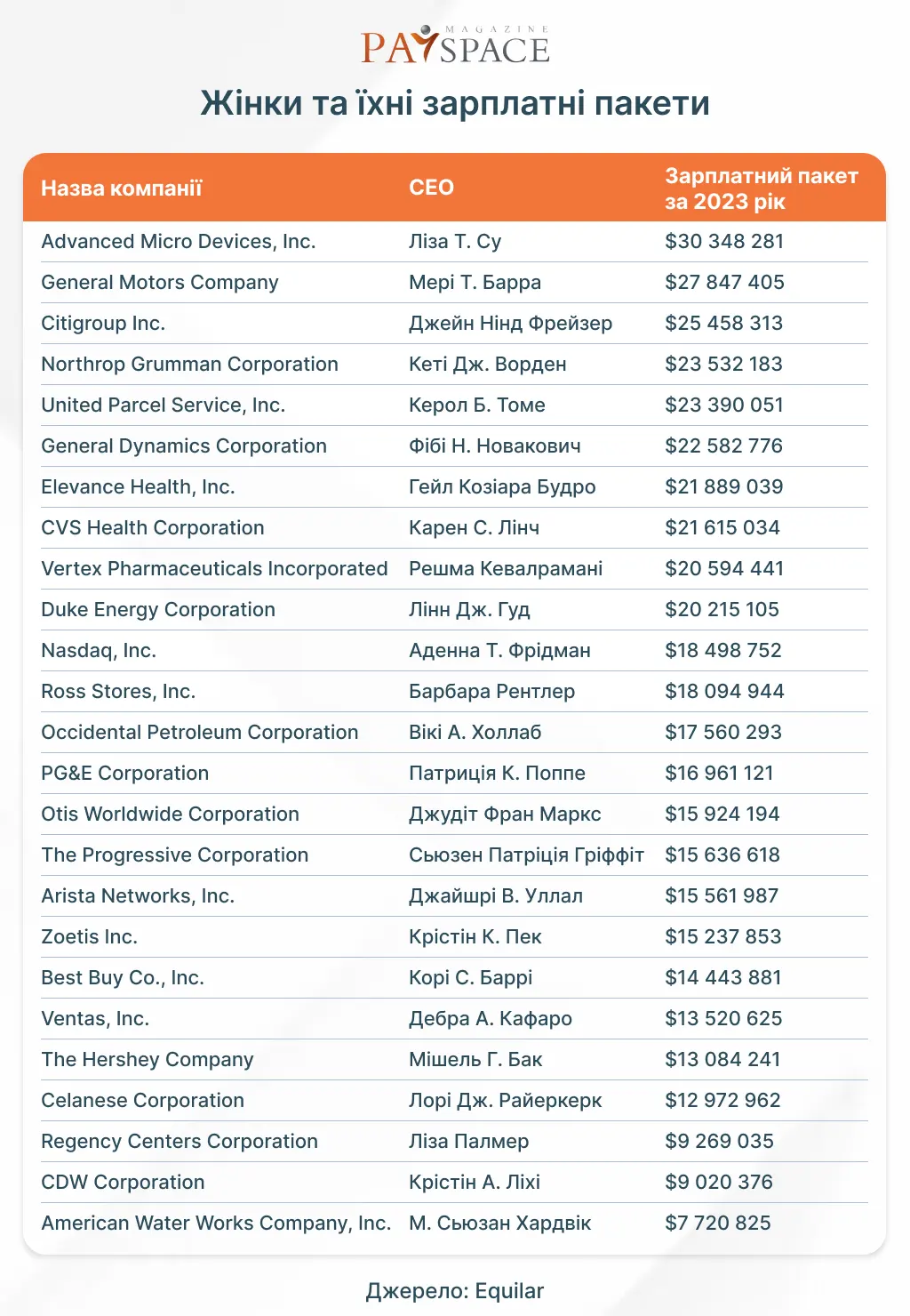 zhinky-ta-yihni.webp (115 KB)