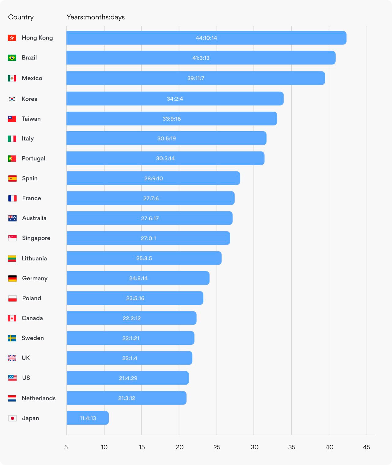 lifetime-online-total-desktop.jpg (105 KB)