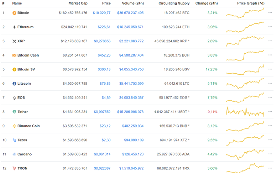 1alts-2020-02-09-01.png (93 KB)