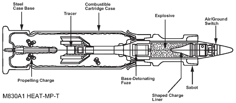 120mm_m830a1_heat-mp-t_internal.jpg.webp (22 KB)