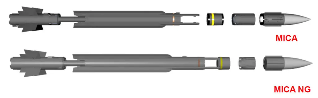 mbda-vl-mica-compared-to-vl-mica-ng-1024x317-1.jpg.webp (7 KB)