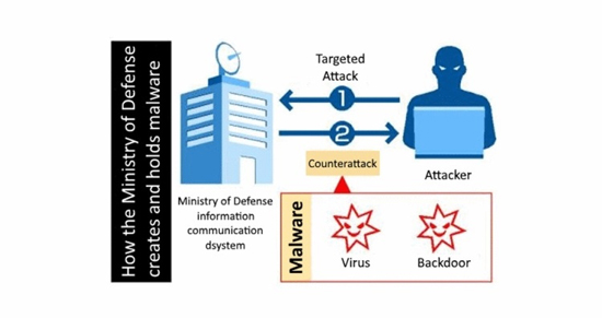 1japan-government-malware.jpg (71 KB)