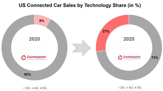 2Capture3.jpg (40 KB)