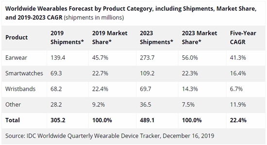 111wear2.jpg (114 KB)