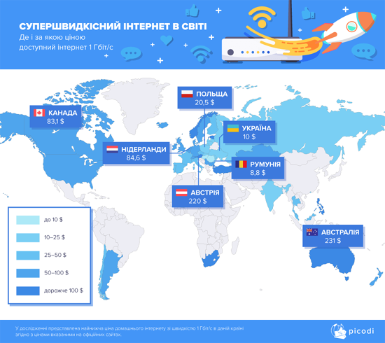 3-supershvydkisnyi-internet-v-sviti.png (159 KB)
