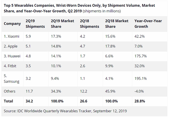 111tabl.jpg (133 KB)
