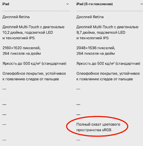 1ipad102badscreen-1220x1241.jpg (97 KB)