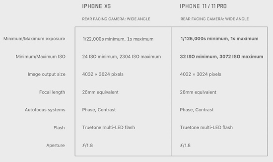 1iphone-11-camera-iphone-xs-comparison-11-1241x735.jpg (41 KB)