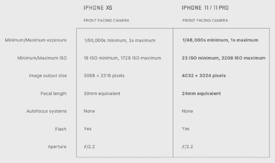 4iphone-11-camera-iphone-xs-comparison-33-1241x737.jpg (35 KB)