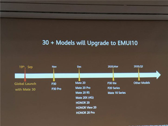 EMUI_10_1.jpg (103 KB)