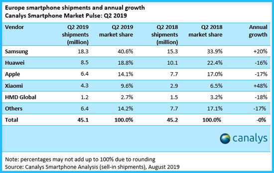1pr-smartphone-q24.jpg (68 KB)