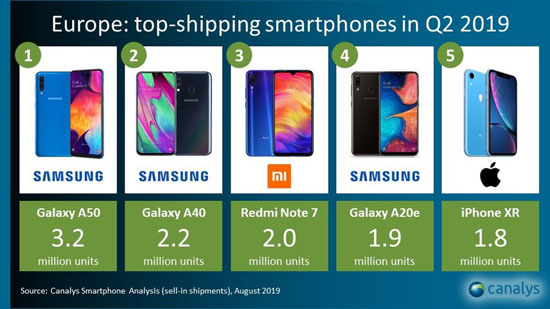 2image-1-canalys-2019.jpg (65 KB)