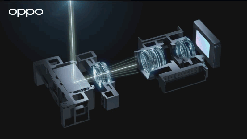 OPPO_Continuous_Optical_Zoom_2021.gif (2.21 MB)