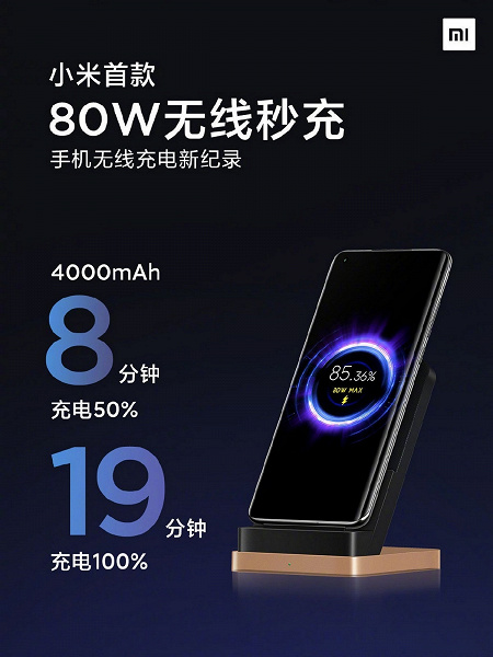 Xiaomi-80W-Wireless-Charging_large.jpg (85 KB)