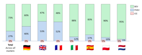 3NkoeCItXIhy3Wz0kEz0eVCpxnAdy9z1JG.png (20 KB)