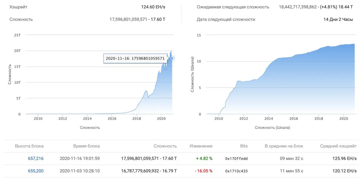 Снимок-экрана-2020-11-16-в-8.16.27-PM.jpg.webp (23 KB)