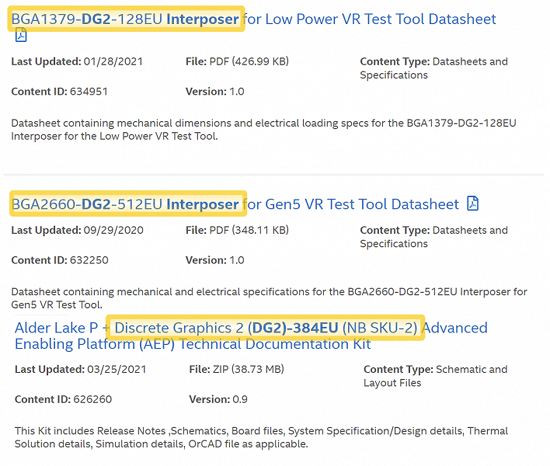 1Intel-DG2-Variants_large.png (256 KB)