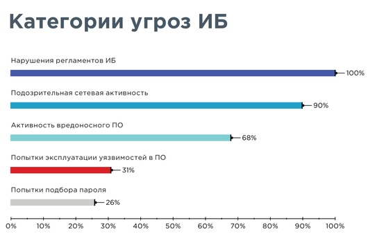 pt_top5-1.jpg (27 KB)