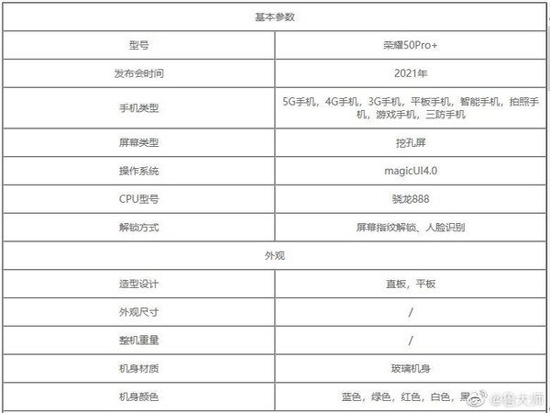1Honor-50-Pro-Plus-Specs-Leak.jpg (70 KB)