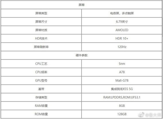 2Honor-50-Pro-Plus-Specs-Leak-2.jpg (64 KB)