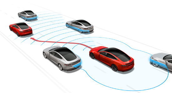 tesla-autopilot-gets-low-score-ncap-test.jpg (92 KB)