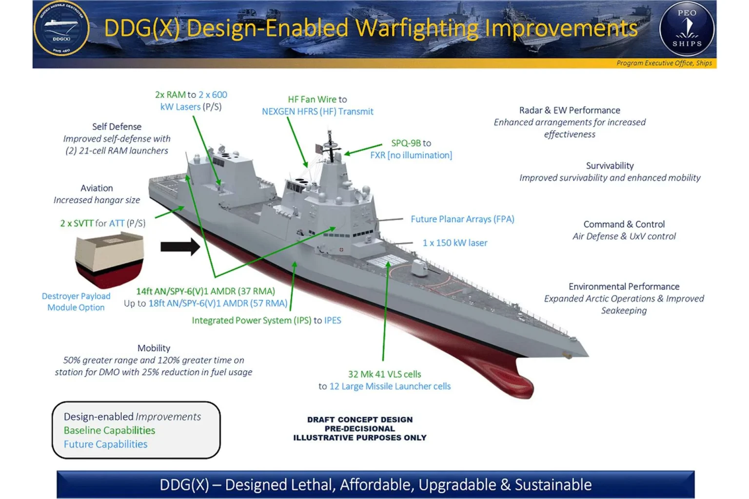 focus_us_navys_next-gen_destroyer_what_ddgx_will_bring_to_future_of_naval_warfare-a719b8ec-1536x1024.webp (138 KB)