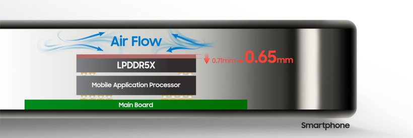 1LPDDR5X-1.png (122 KB)