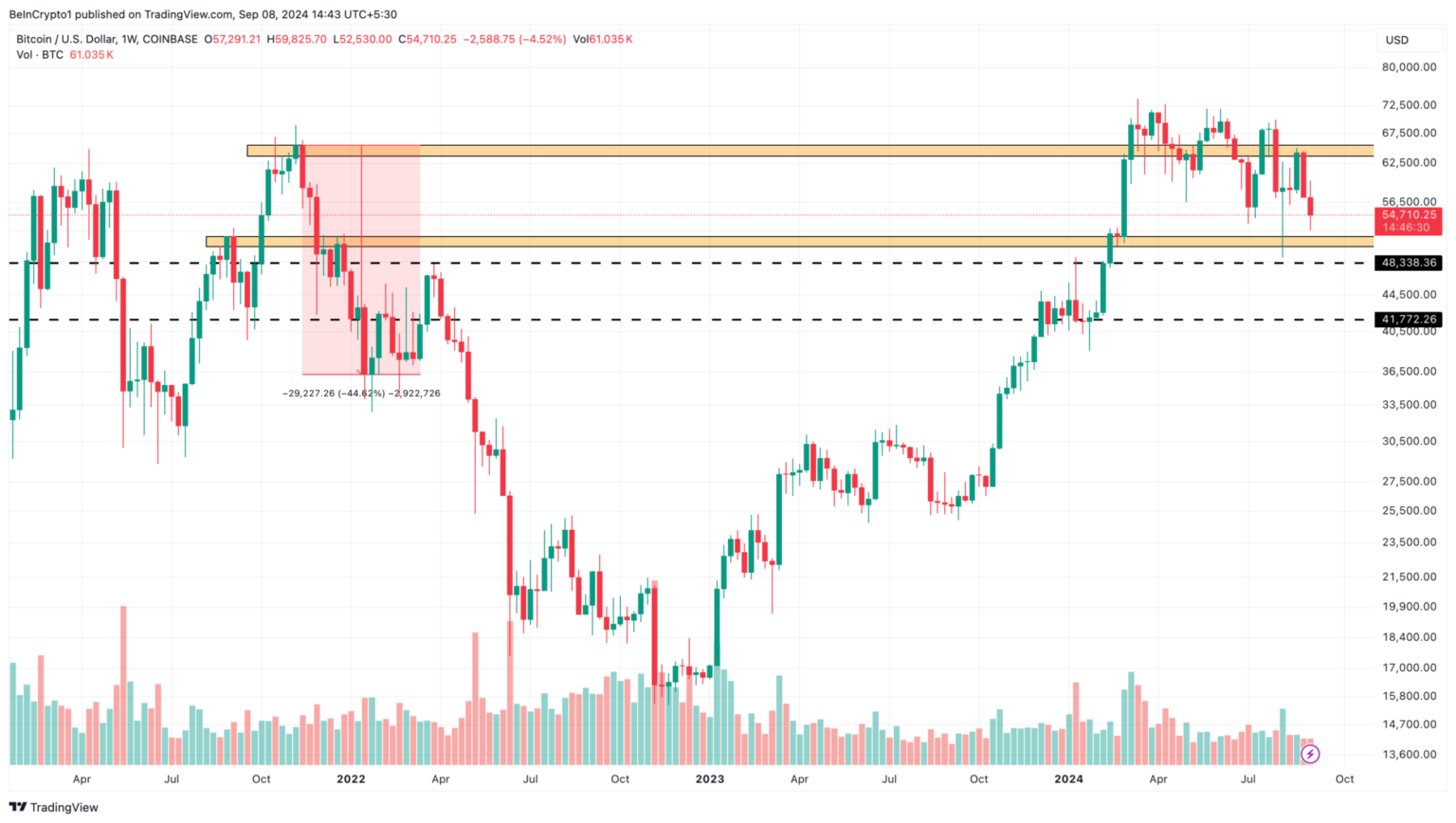 1bitcoin-price-prediction-45000-2048x1157-1-1536x868.webp (118 KB)