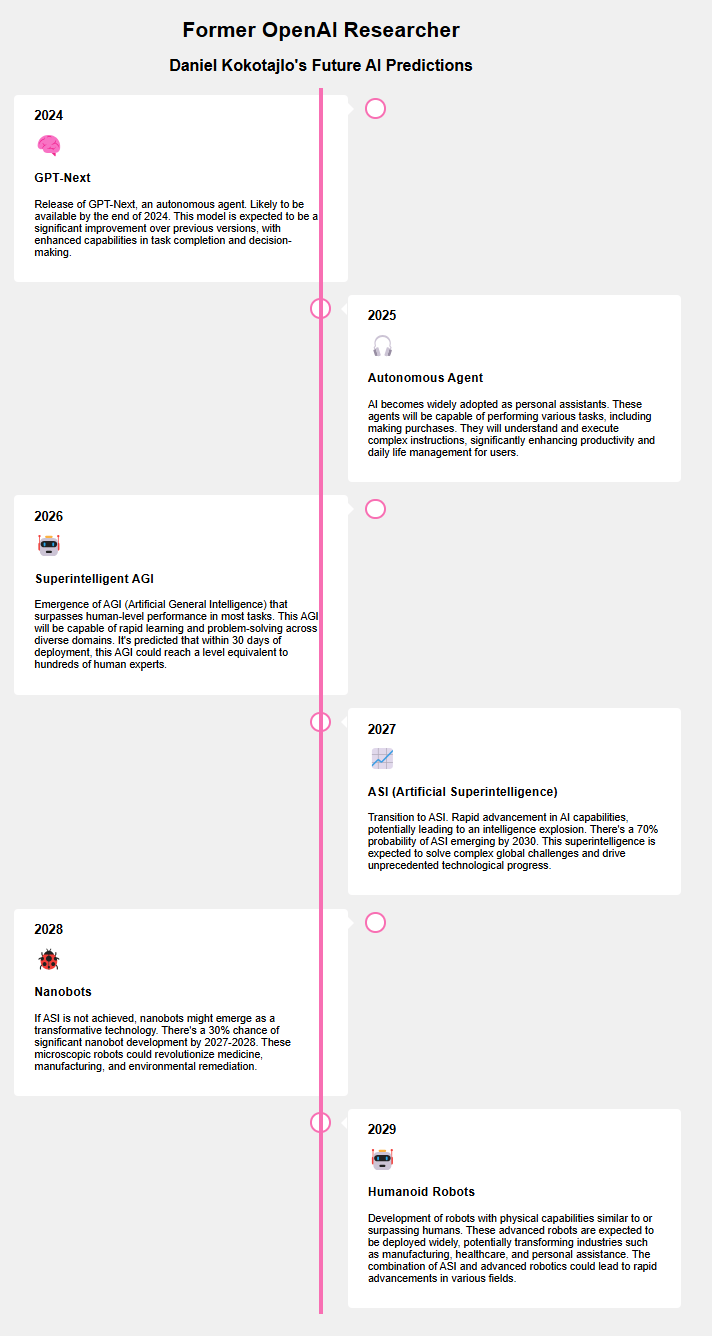 gtanuo0byaak7zj.png.webp (27 KB)