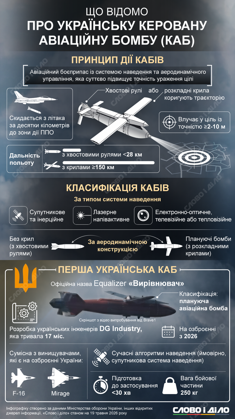 kab-ekvalajzer_ru_normal.png (1.61 MB)