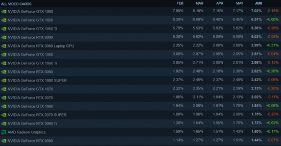 sm.steam_survay_01.750.jpg (114 KB)
