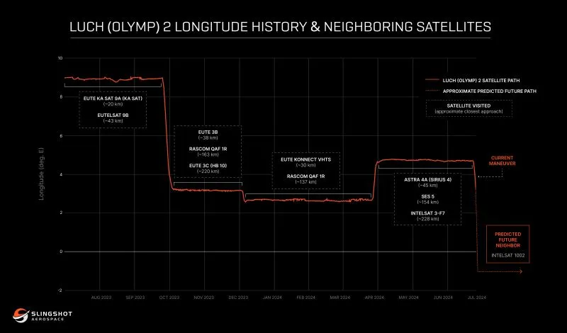 Luch-Olymp-2.webp (19 KB)