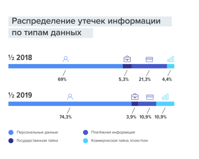 infow_leakage_19h1.png (22 KB)