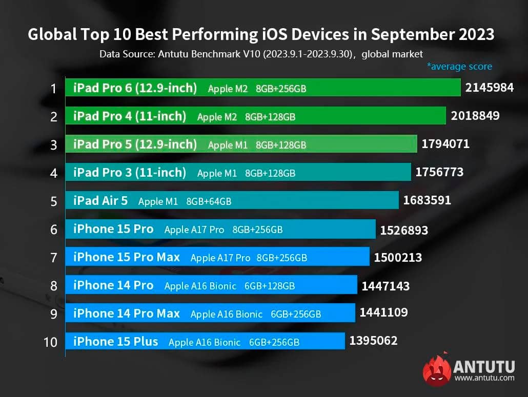 4AnTuTu-2023-1.jpg (76 KB)