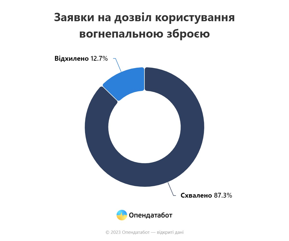 4d88971ace35547a8e7b7890946ef9aee.jpg (50 KB)