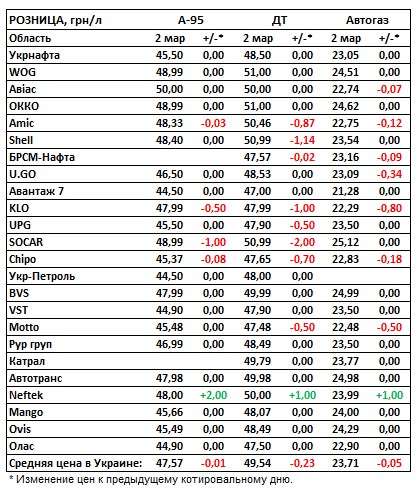 Screenshot_1_1534.jpg (98 KB)