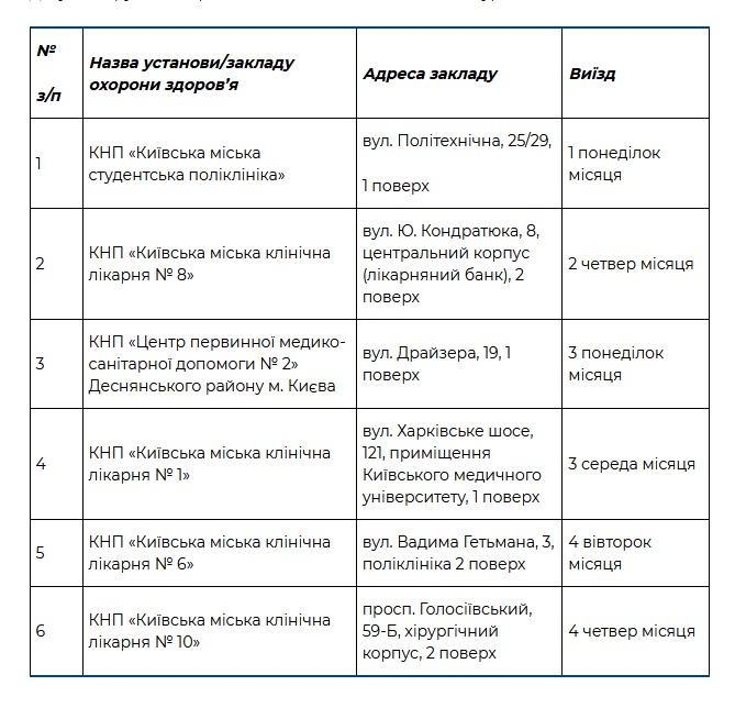 Znimok-ekrana-2023-03-05-150541.jpg (107 KB)